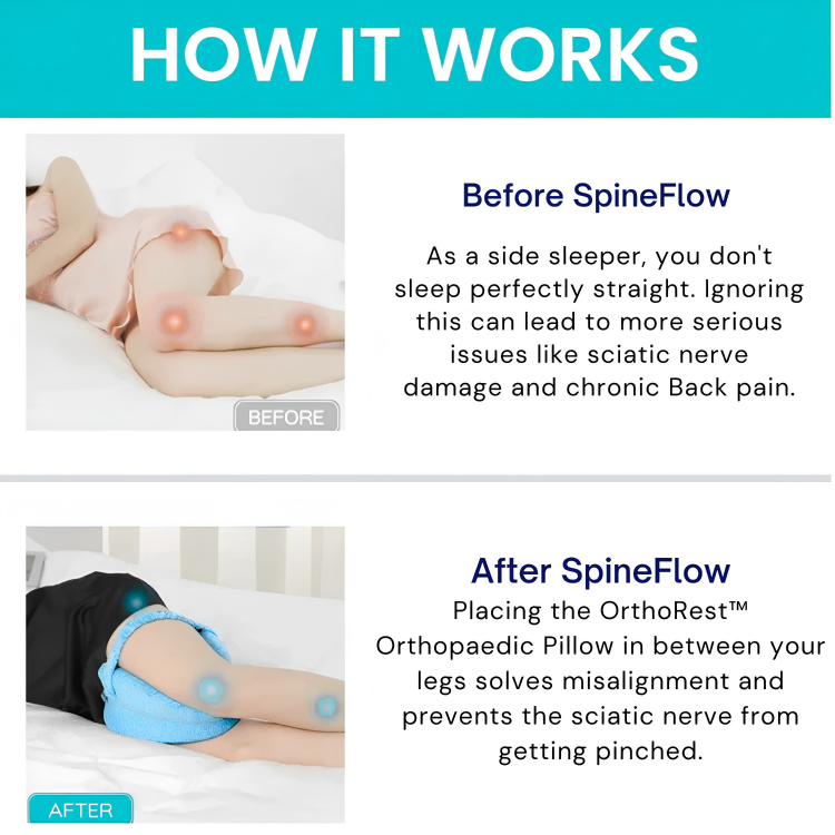 Miravae™ - Orthopedic Pillow
