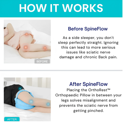 Miravae™ - Orthopedic Pillow