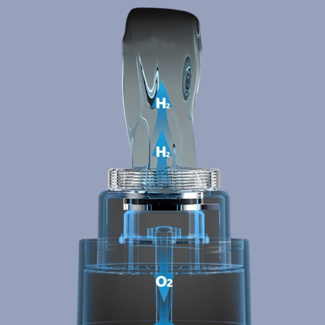 Miravae™ - Health Water Bottle
